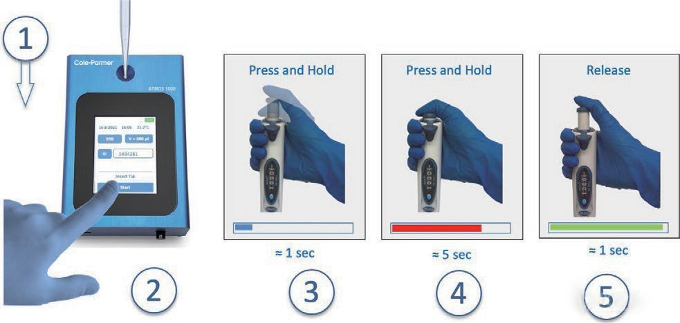 移液器校准详情1.jpg 科尔帕默Cole-Parmer移液器校准仪