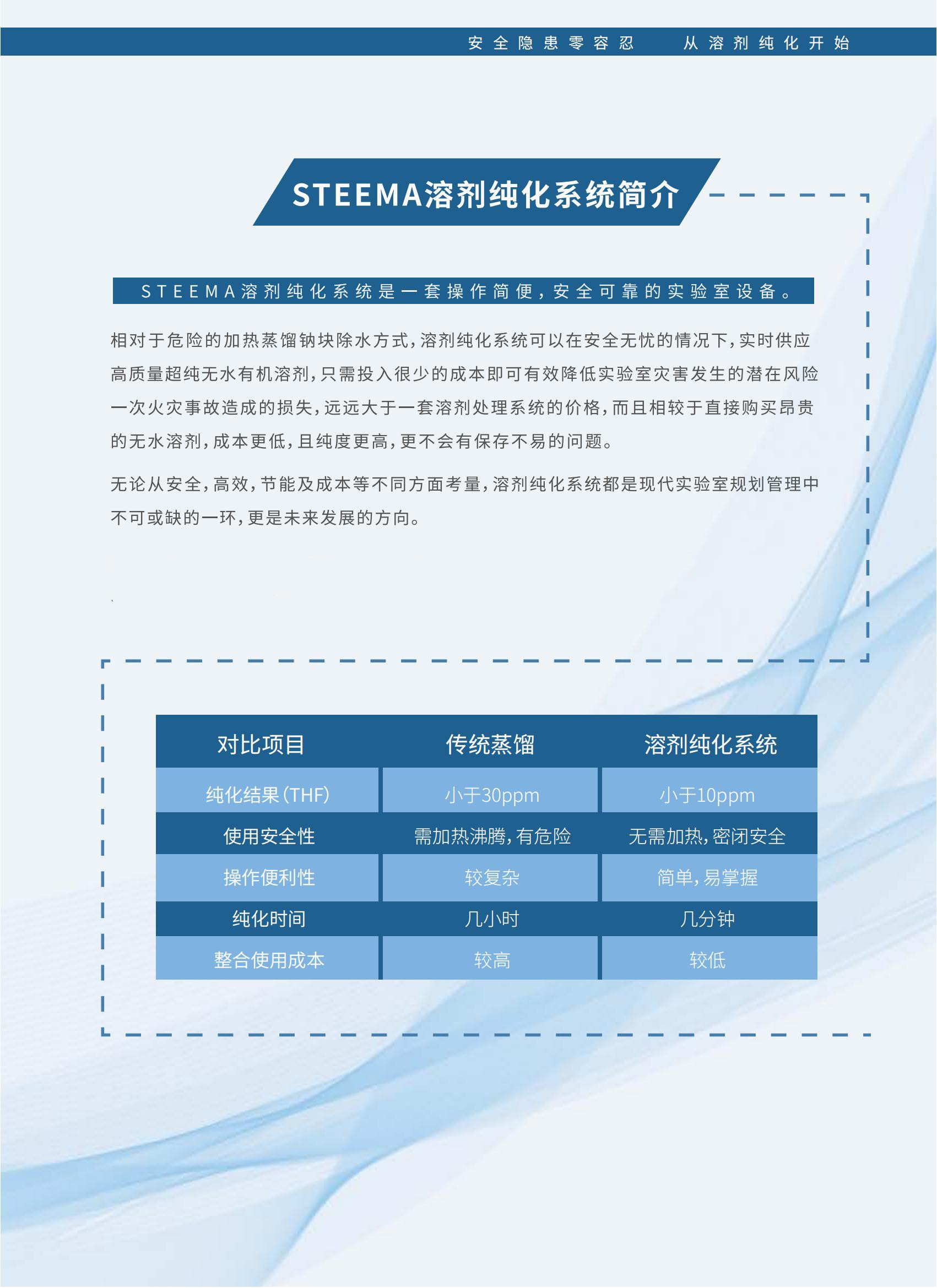 修改02.jpg 有机溶剂纯化系统